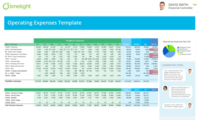 Limelight Operating Expenses Template