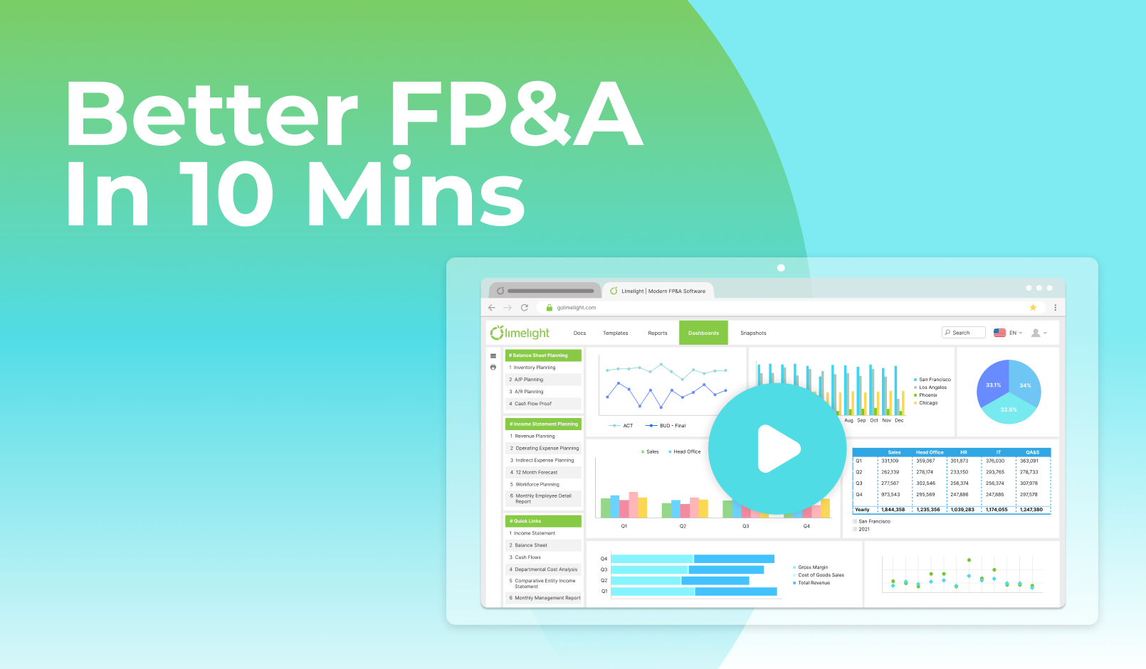 FP&A-software-dashboard-green-blue-background